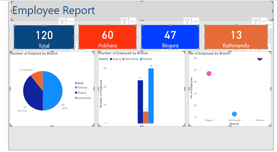 Tips and Tricks to Merge Two Power BI Reports